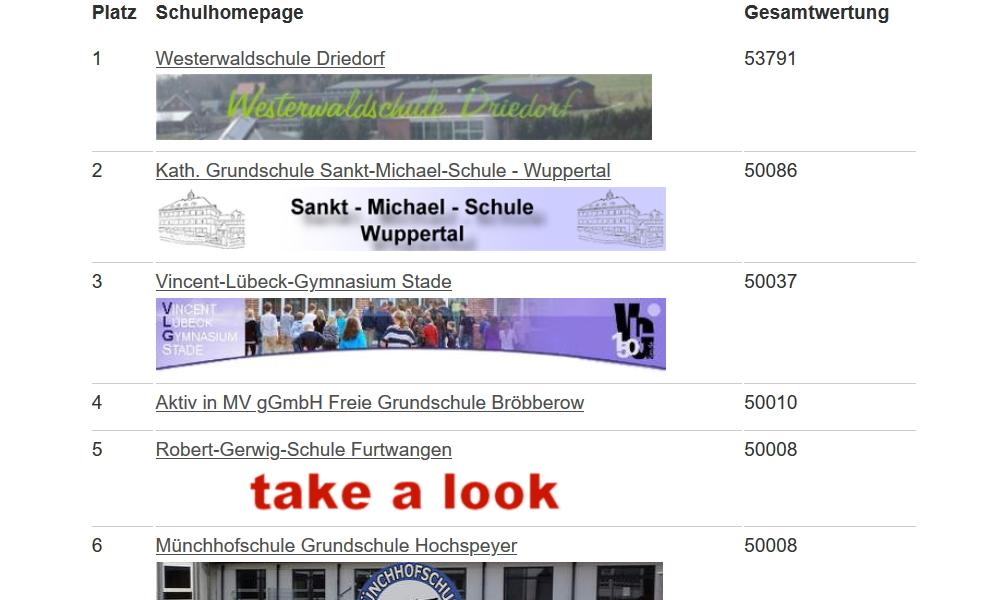 Schulhomepage Top10 Schulhomepage Top10