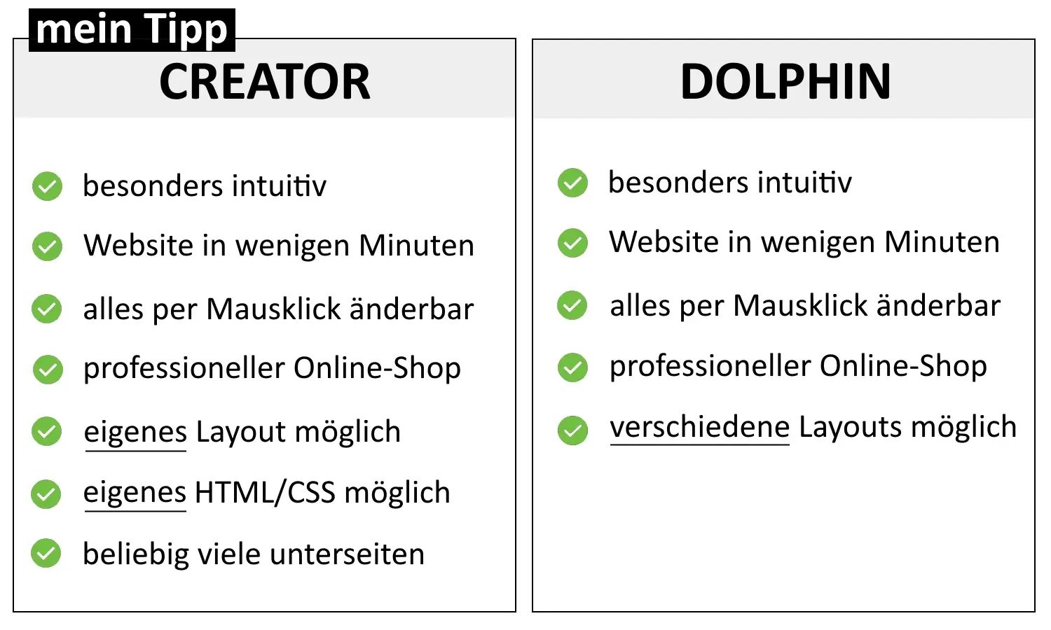 Jimdo Creator versus Dolphin Jimdo Creator versus Dolphin