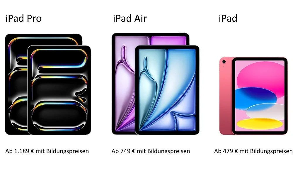Apple iPad mit Bildungsrabatt – nur selten günstiger als bei Amazon Apple iPad mit Bildungsrabatt – nur selten günstiger als bei Amazon