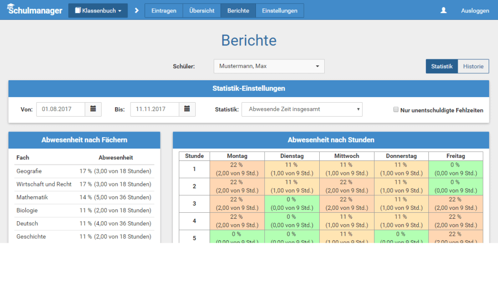 Fehlzeitenübersicht des digitalen Klassenbuchs Schulmanager Online