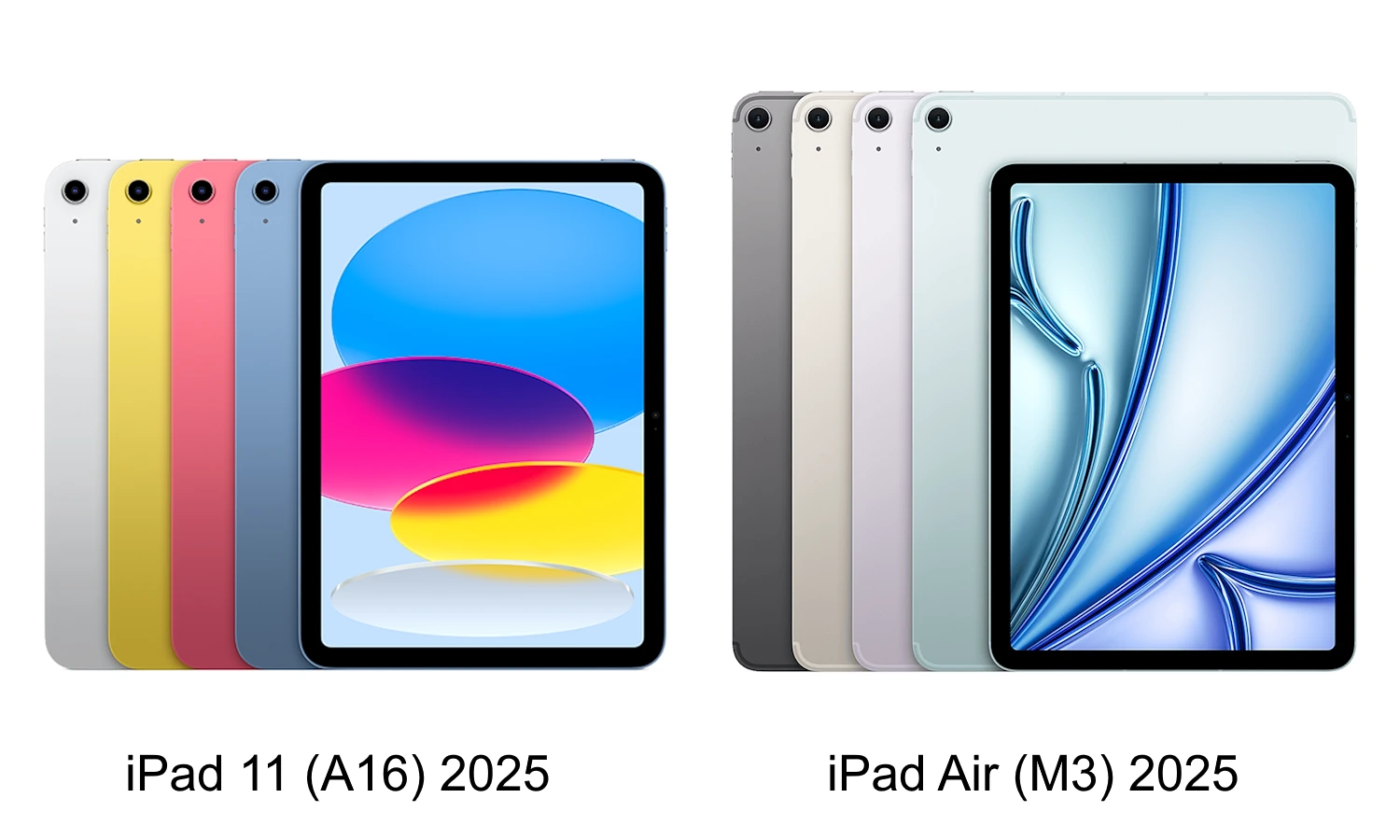 Das iPad 11 A16 2025 hat deutlich buntere Farben als das iPad Air M4 2026 Das iPad 11 A16 2025 hat deutlich buntere Farben als das iPad Air M4 2026