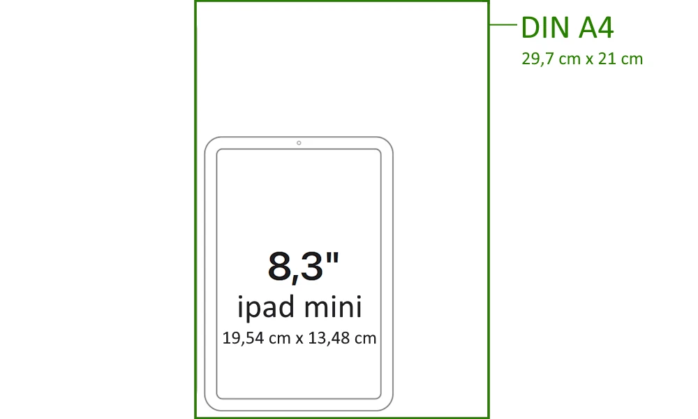 Wie klein das iPad mini wirklich ist, zeigt der Vergleich mit einem DIN A4-Blatt