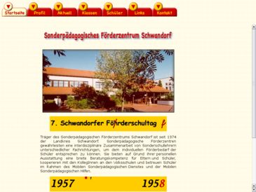 Sonderpädagogisches Förderzentrum Schwandorf